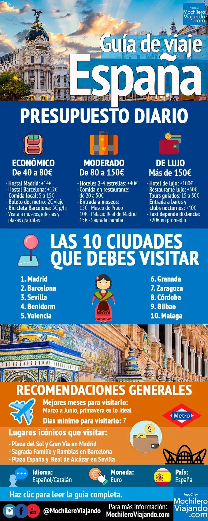 Guía de viaje a España: descubre sus maravillas culturales